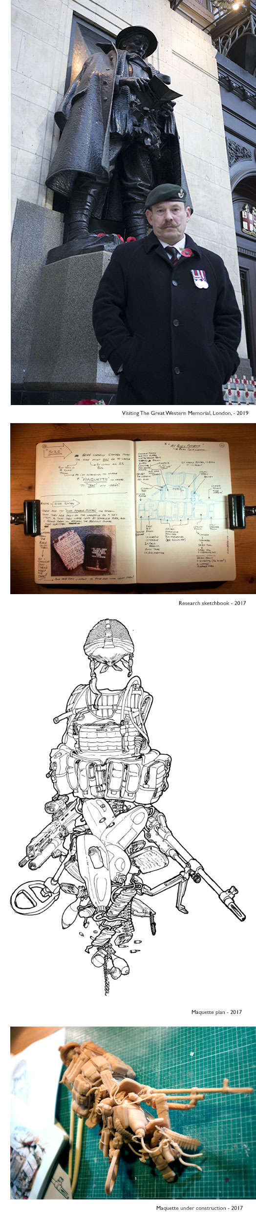 Research Output The practice led reseach of Brent Meheux, documenting Charles Sargent Jagger's work in London, and the creation of maquetts in responce